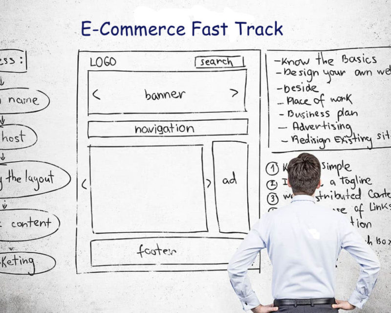 Advanced E-Commerce and Cloud Solutions, Fast Track